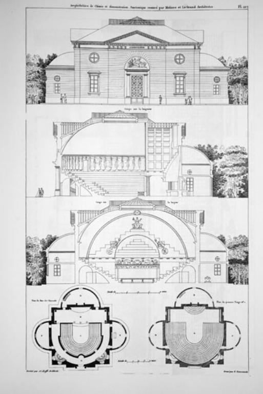 amphithéâtre d'anatomie du Jardin du roi, puis du Jardin des Plantes dit encore Muséum national d'histoire naturelle