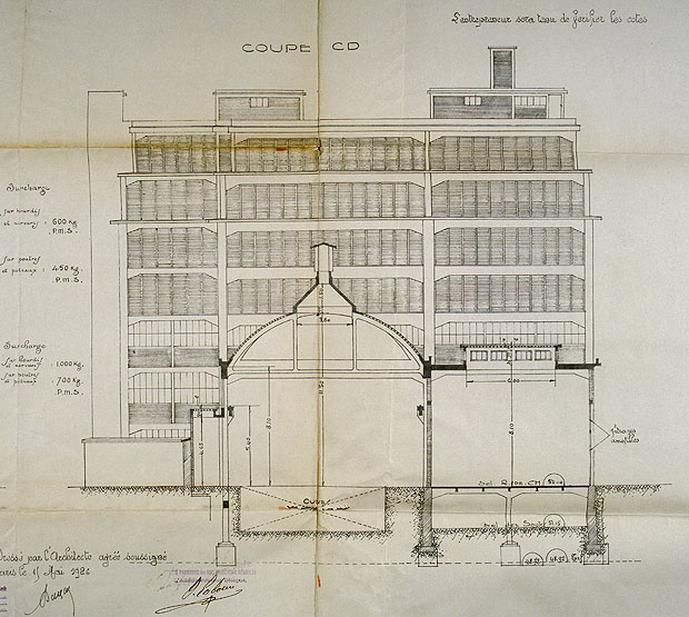 Scierie Cavillet, puis usine de bois de placage Société parisienne de bois tranché et déroulé, puis Société parisienne de tranchage et déroulage, puis société Maréchaux, puis entrepôt commercial (détruit après inventaire)