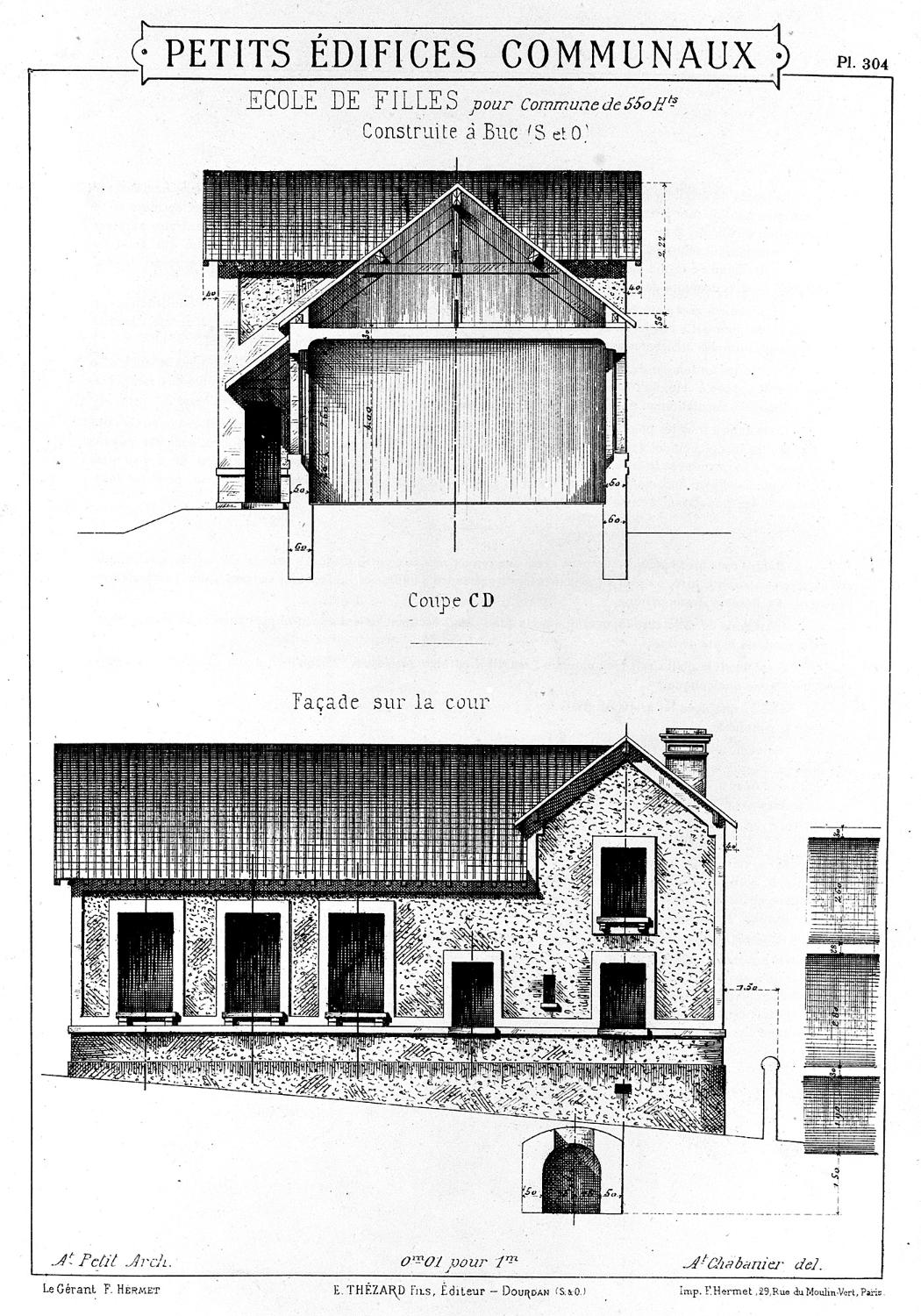 école primaire de filles, actuellement annexe de la mairie