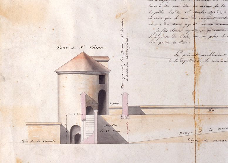 fortification d'agglomération