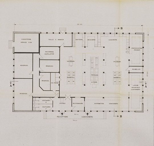 groupe scolaire Paul-Langevin, aujourd'hui Marcel-Pagnol