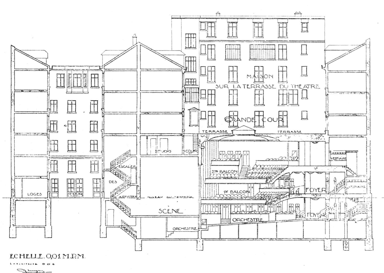 Coupe longitudinale (L'Architecture, 1927)