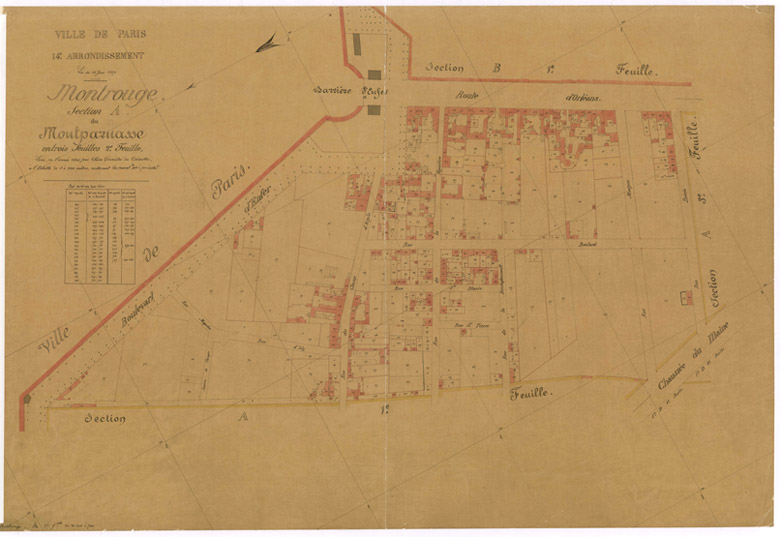 Présentation de l'étude du patrimoine sur le quartier du Petit-Montrouge