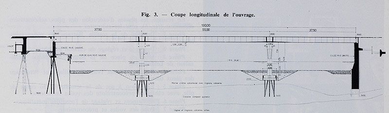 les ponts et passerelles de l'OIN ORSA (Opération d'intérêt national Orly-Rungis-Seine-Amont)