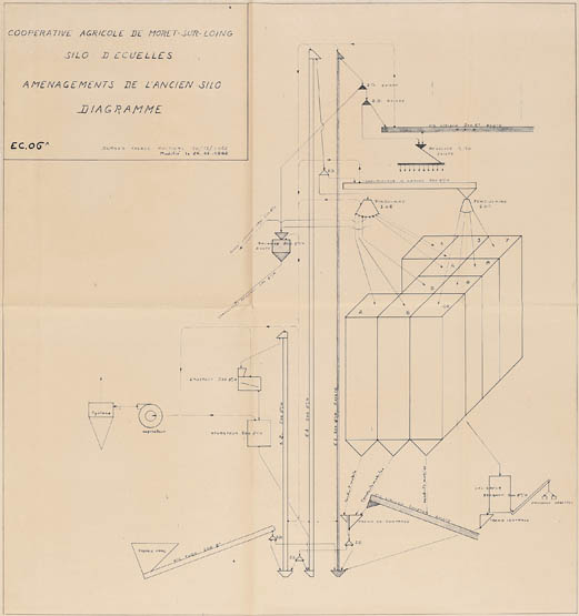 Écuelles - Silo de la coopérative de blé du canton de Moret-sur-Loing, puis de la coopérative agricole "La Brie", actuellement coopérative agricole "110 Bourgogne"