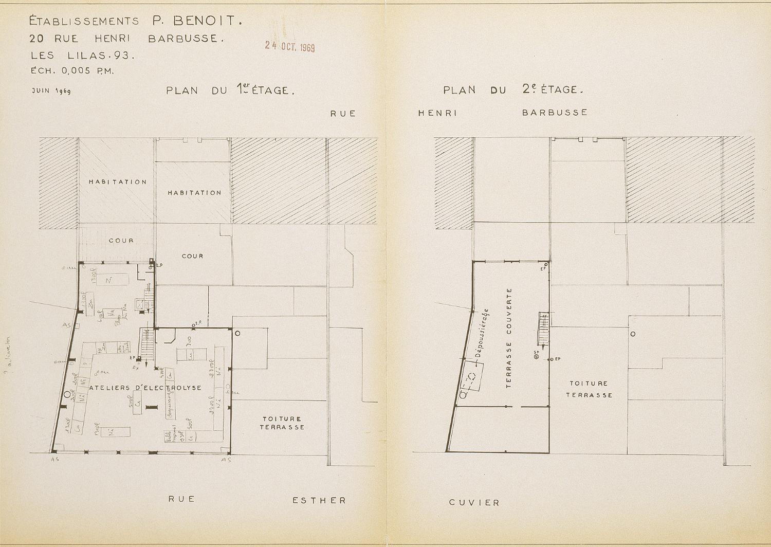 Usine de traitement de surface des métaux (polissage et chromage) P. Benoit, puis logement (détruit après inventaire)