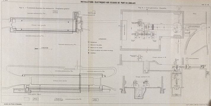 les barrages éclusés de l'OIN ORSA (Opération d'intérêt national Orly-Rungis-Seine-Amont)