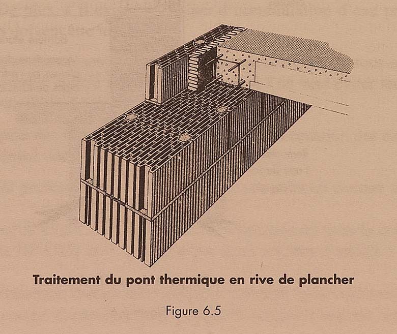 Architectures de brique en Ile-de-France