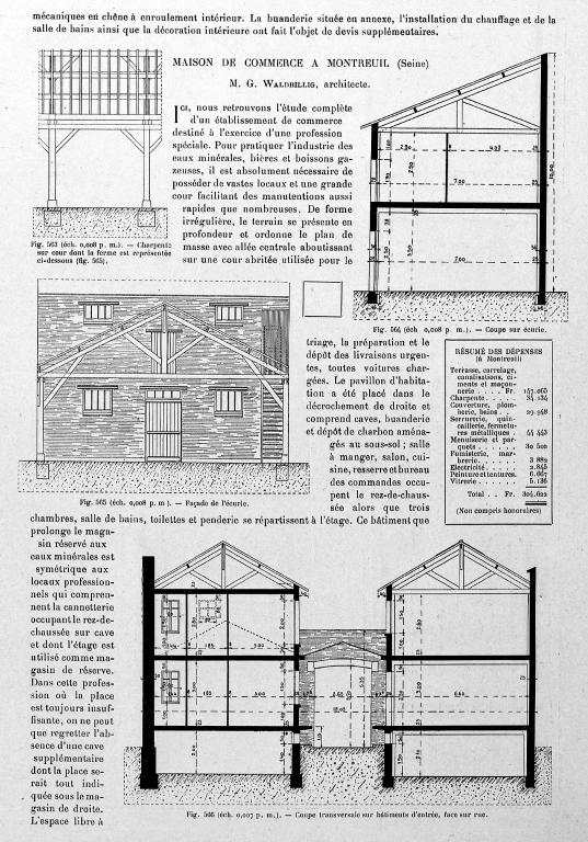 Brasserie Bouchoule, actuellement logement