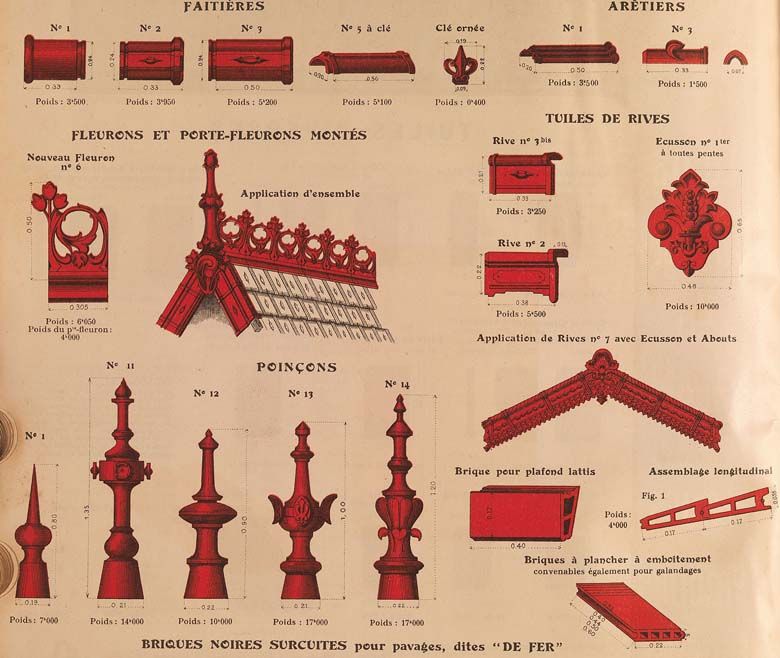 Architectures de brique en Ile-de-France