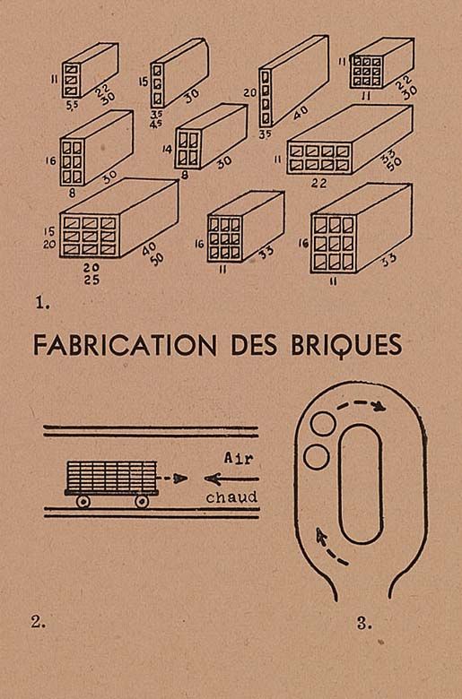 Architectures de brique en Ile-de-France