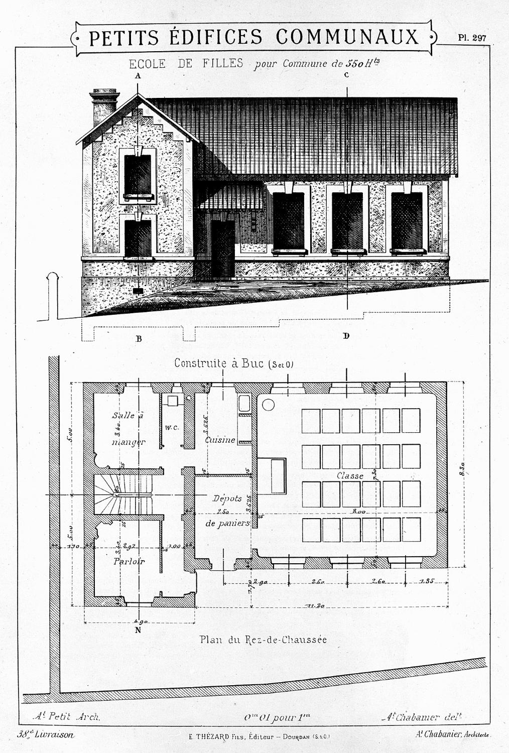 école primaire de filles, actuellement annexe de la mairie