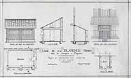 Projet d'agrandissement de l'usine en 1924 : plans, coupes, élévations d'un laboratoire et d'un brûloir. (Institut français d'architecture, Fonds Grenouillot Jules-André, GREAN-E-24-3)