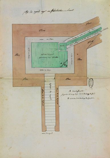 aqueduc Médicis