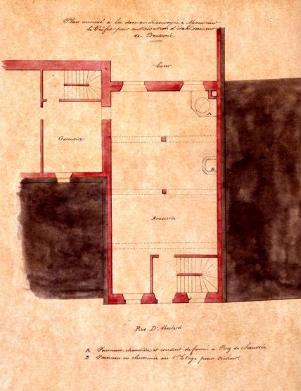 les ateliers et les usines de Melun