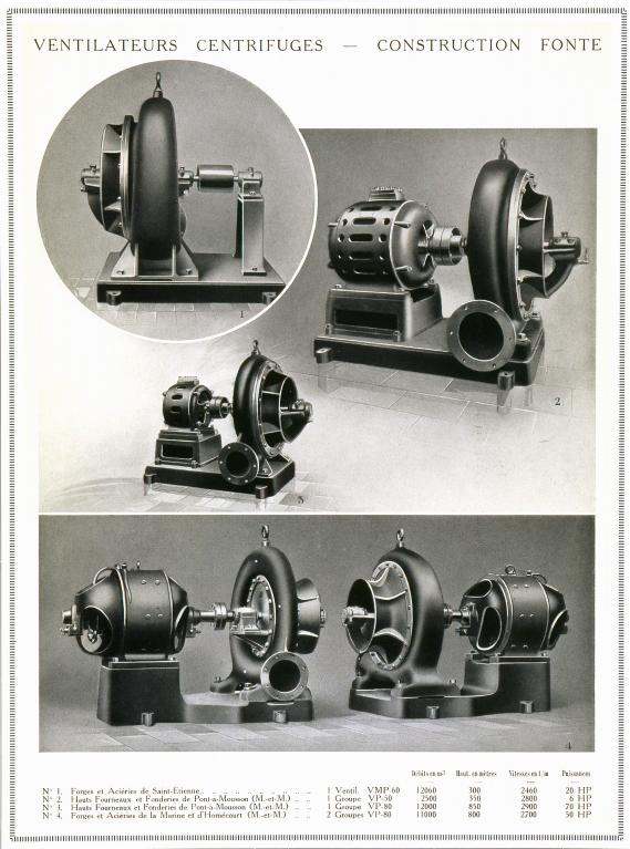 Usine de construction mécanique de la Société d'exploitation des appareils Rateau, puis usine de construction mécanique Guitel-Etienne et usine de meubles Mobilor, puis usine de construction mécanique Guitel-Etienne-Mobilor, puis Guitel