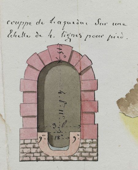 aqueduc Médicis