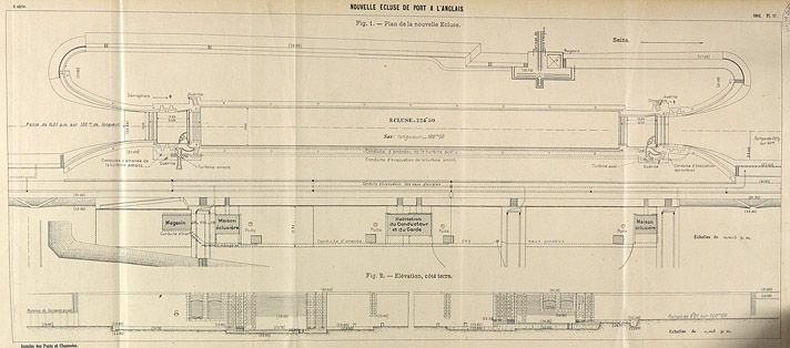 les barrages éclusés de l'OIN ORSA (Opération d'intérêt national Orly-Rungis-Seine-Amont)