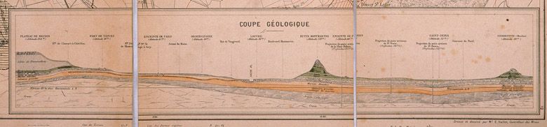 présentation de la commune de Champigny-sur-Marne