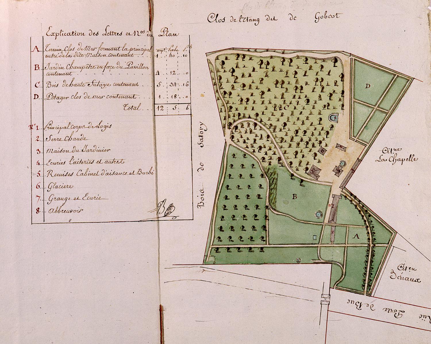 présentation de la commune de Buc