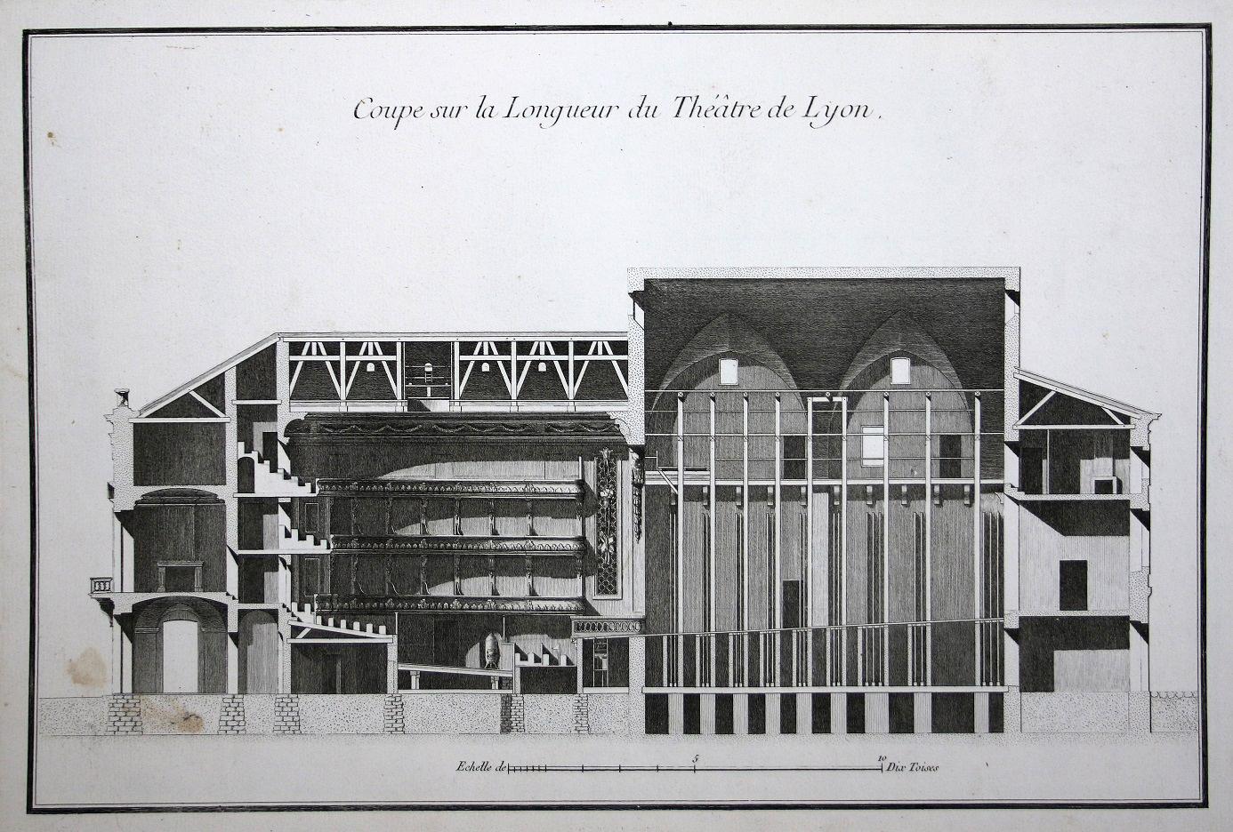 Coupe longitudinale du théâtre de Lyon, archives privées.