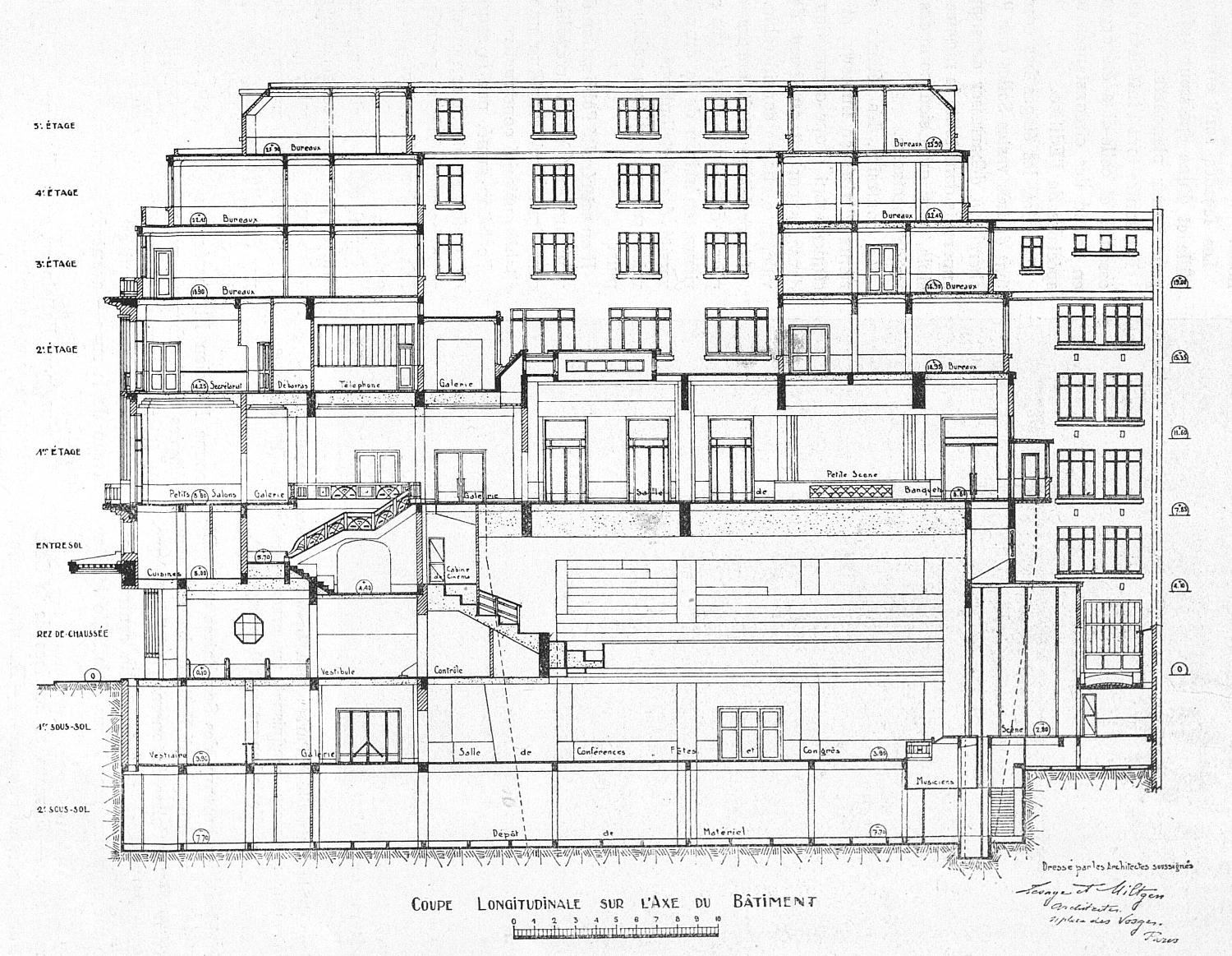 Palais de la Mutualité, coupe longitudinale