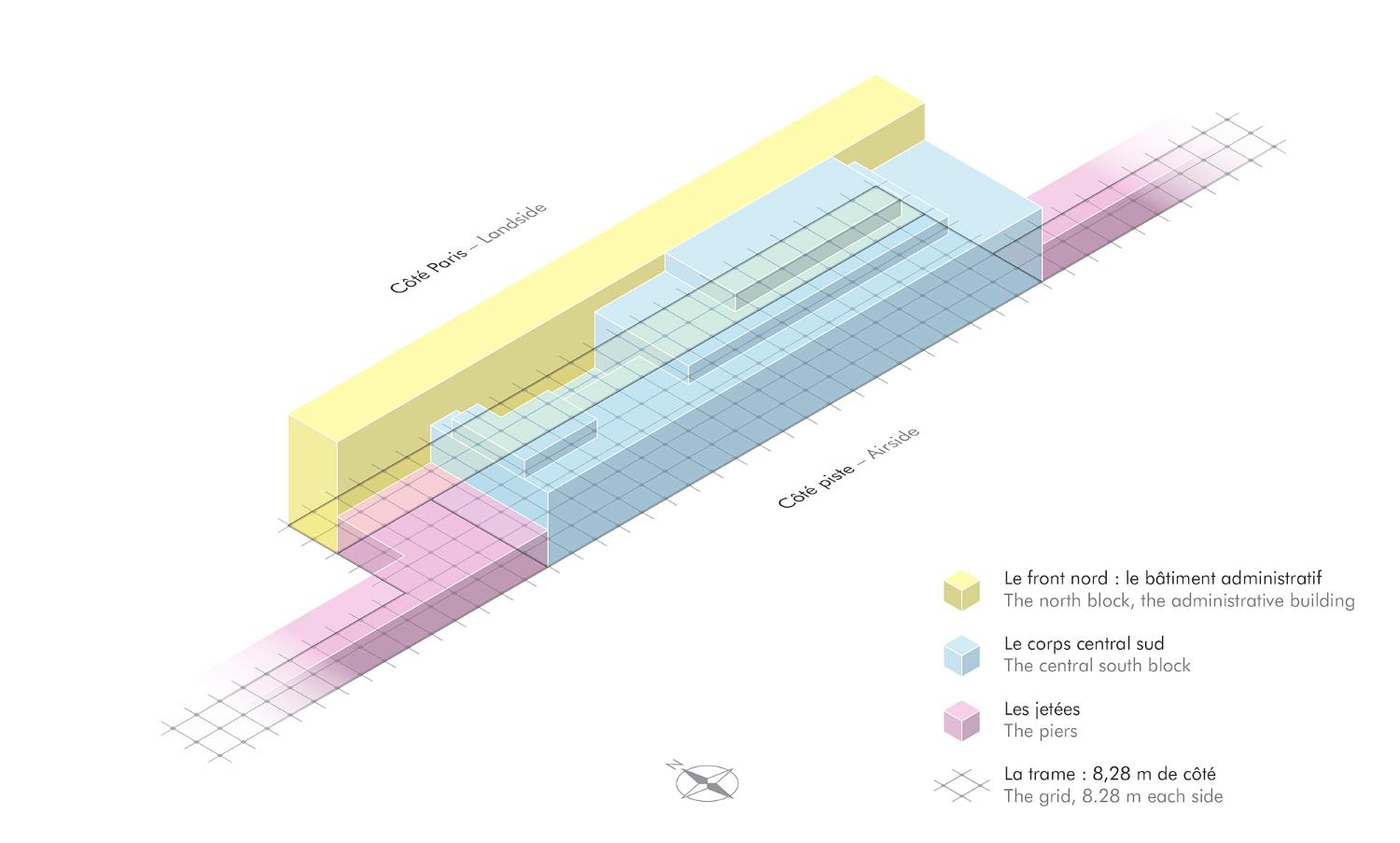 Les trois unités architecturales des Installations terminales.